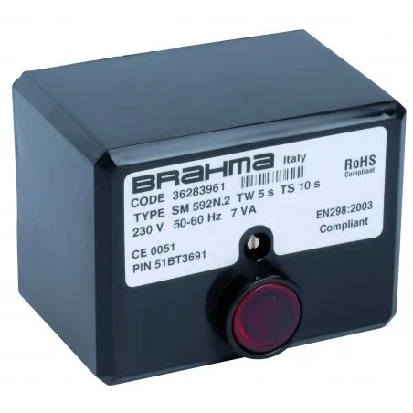 Boîte de contrôle SM 592.2 - Réf 36283961