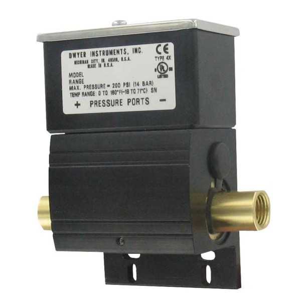 Transmetteur DXW-11-153-4