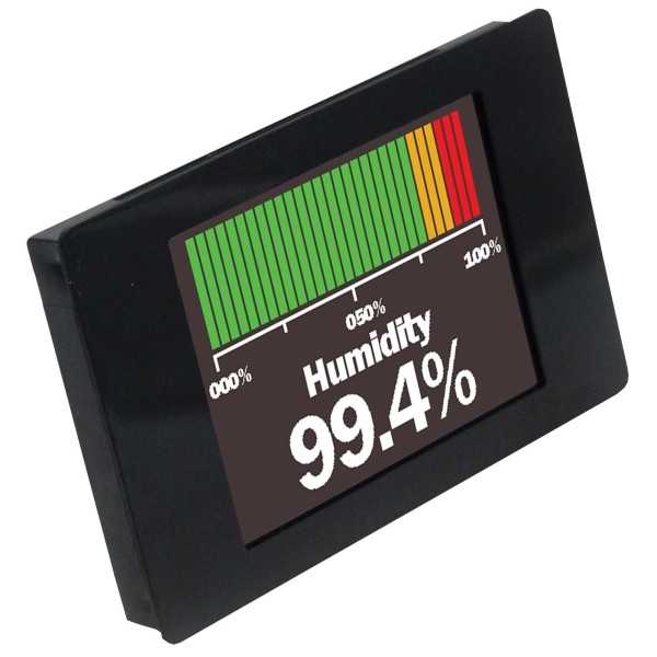 Afficheur de mesure intelligent programmable SPPM-28