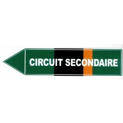 Circuito secundario