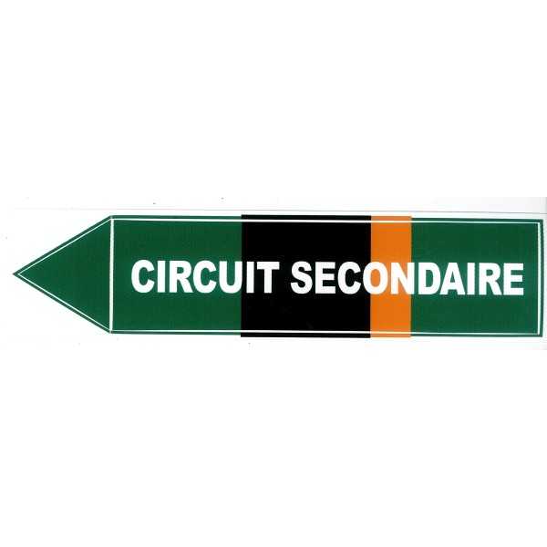 Circuito secundario