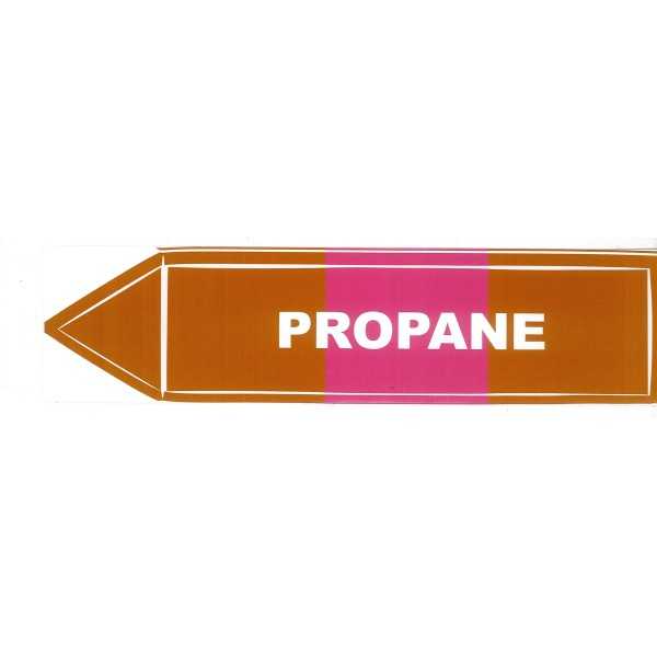 Etiqueta de propano