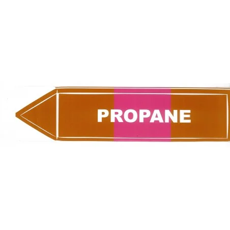 Etiqueta de propano