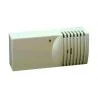 Sonde basique GN IP30